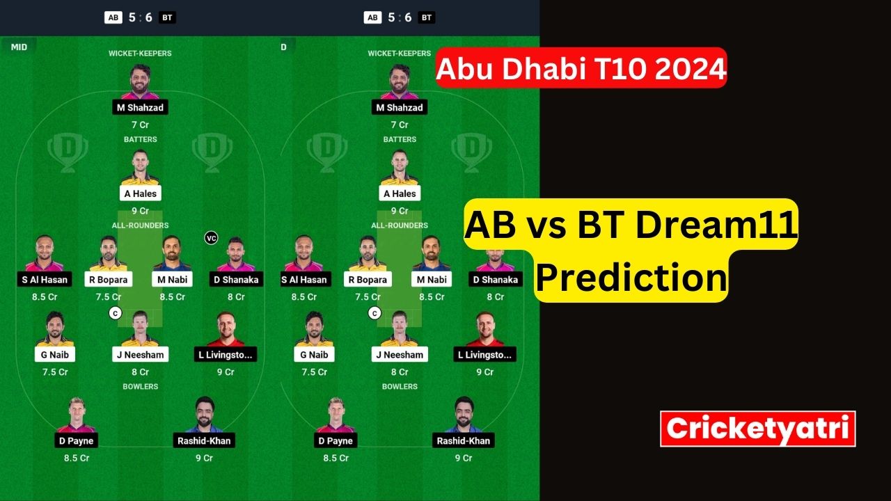 AB vs BT Dream11