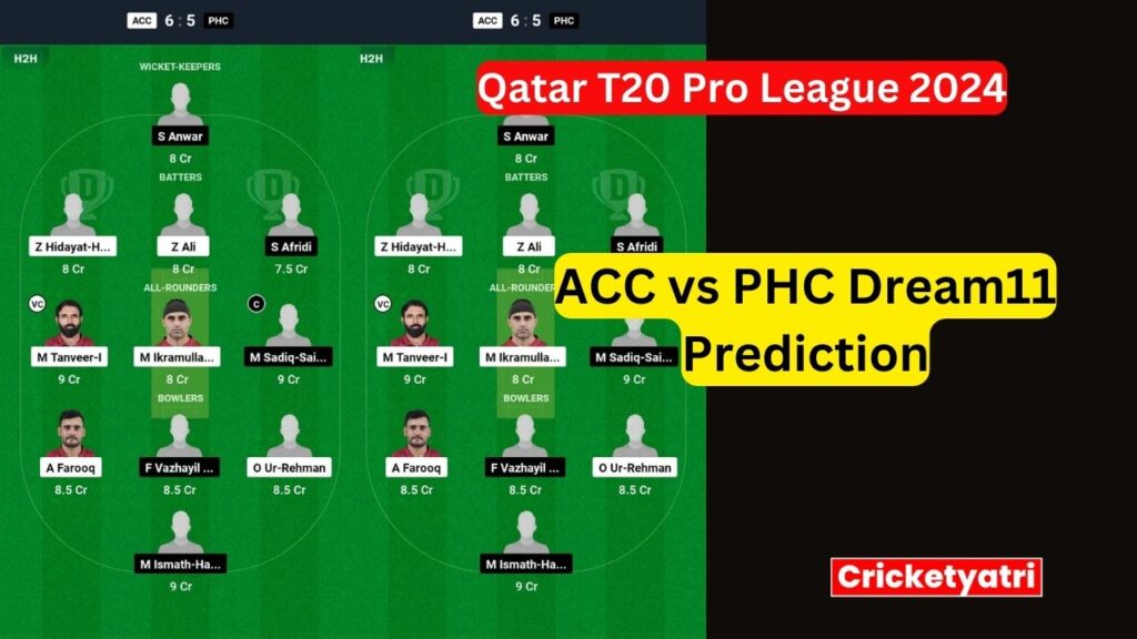 ACC vs PHC Dream11