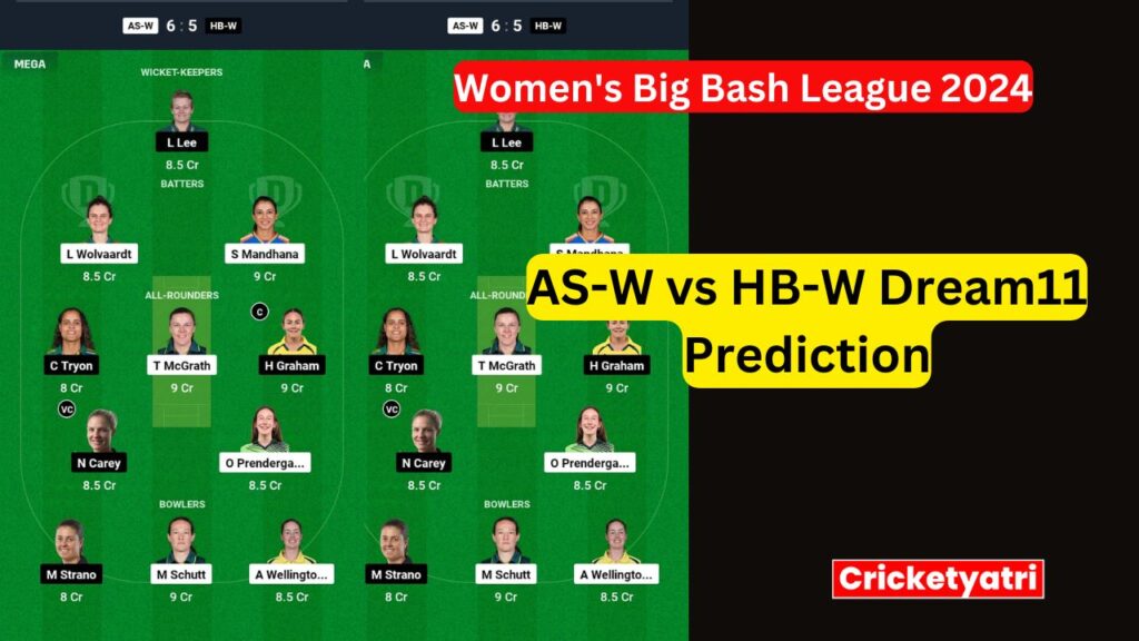 AS-W vs HB-W Dream11