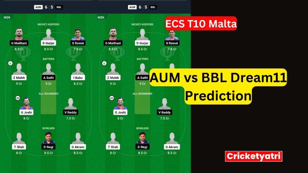 AUM vs BBL Dream11