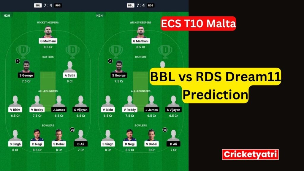 BBL vs RDS Dream11