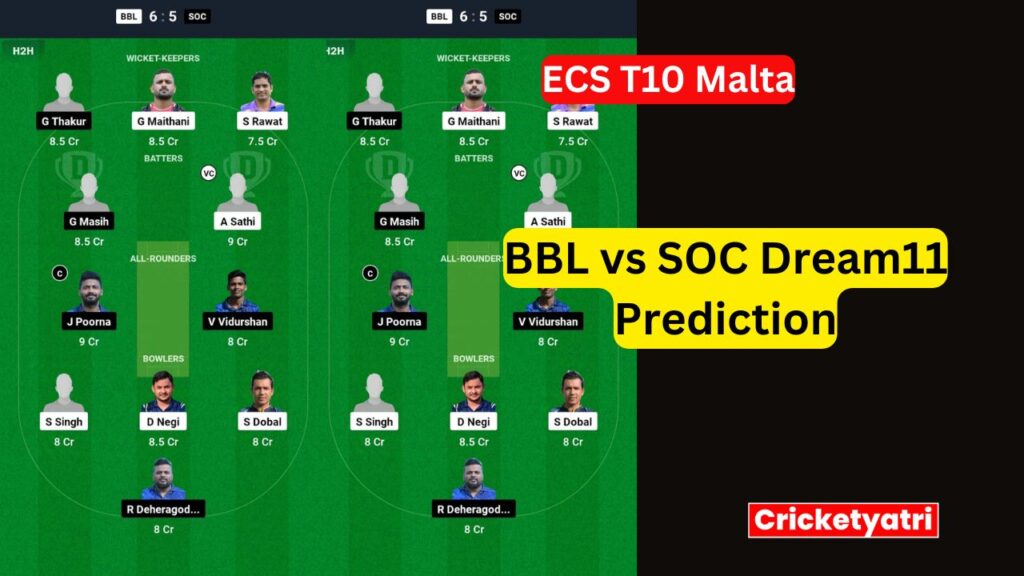 BBL vs SOC Dream11