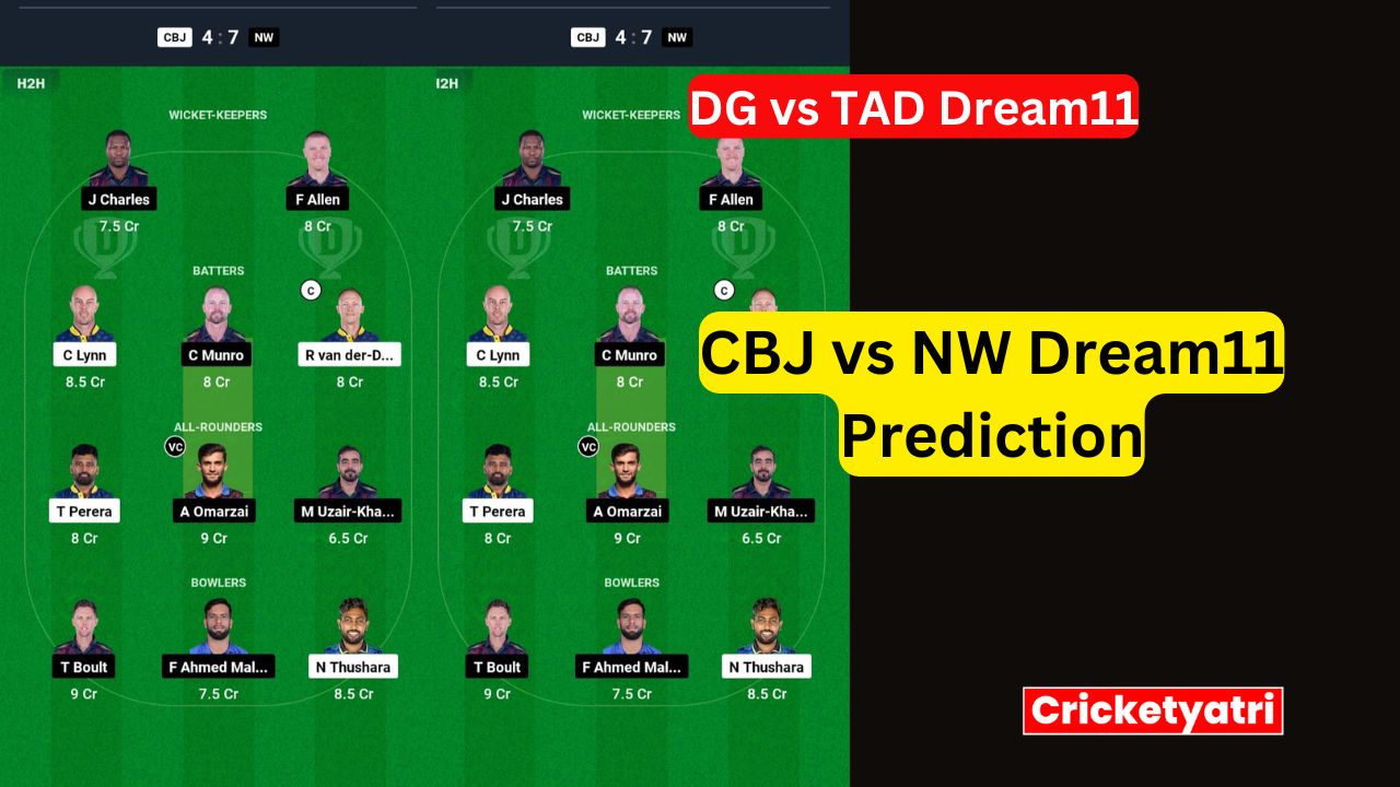 CBJ vs NW Dream11