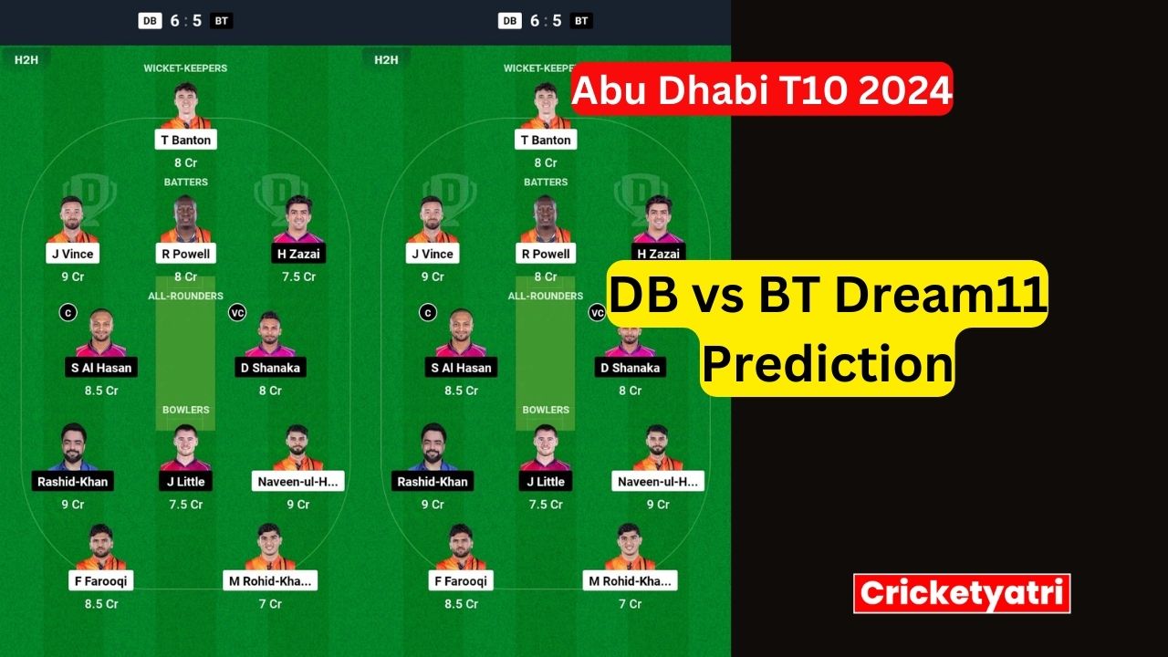 DB vs BT Dream11