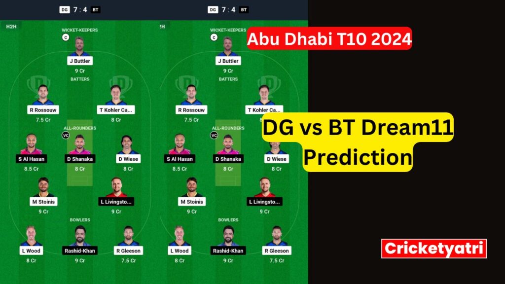 DG vs BT Dream11