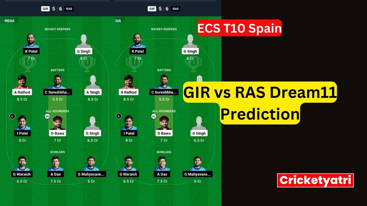 GIR vs RAS Dream11