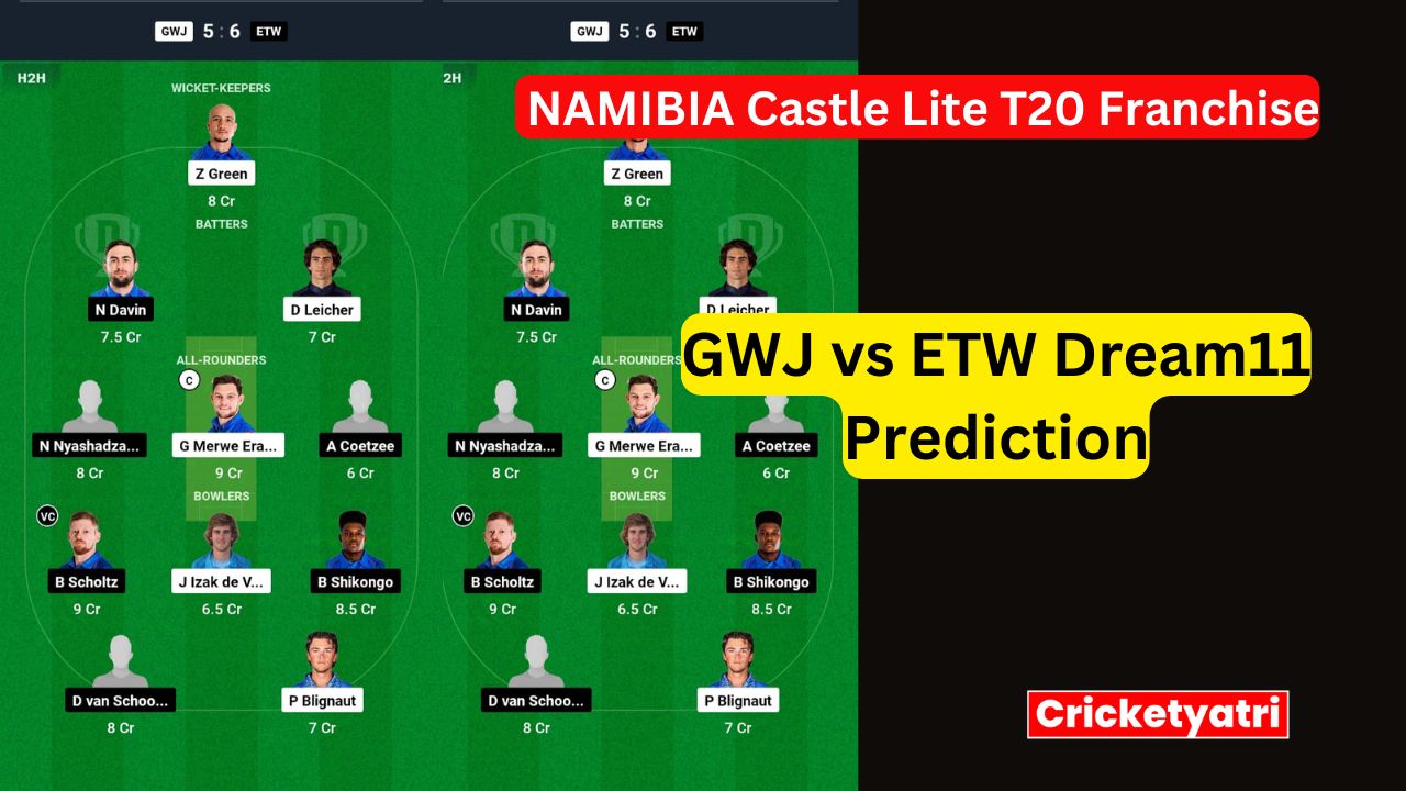 GWJ vs ETW Dream11