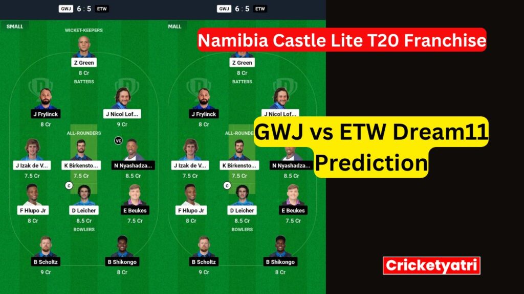 GWJ vs ETW Dream11