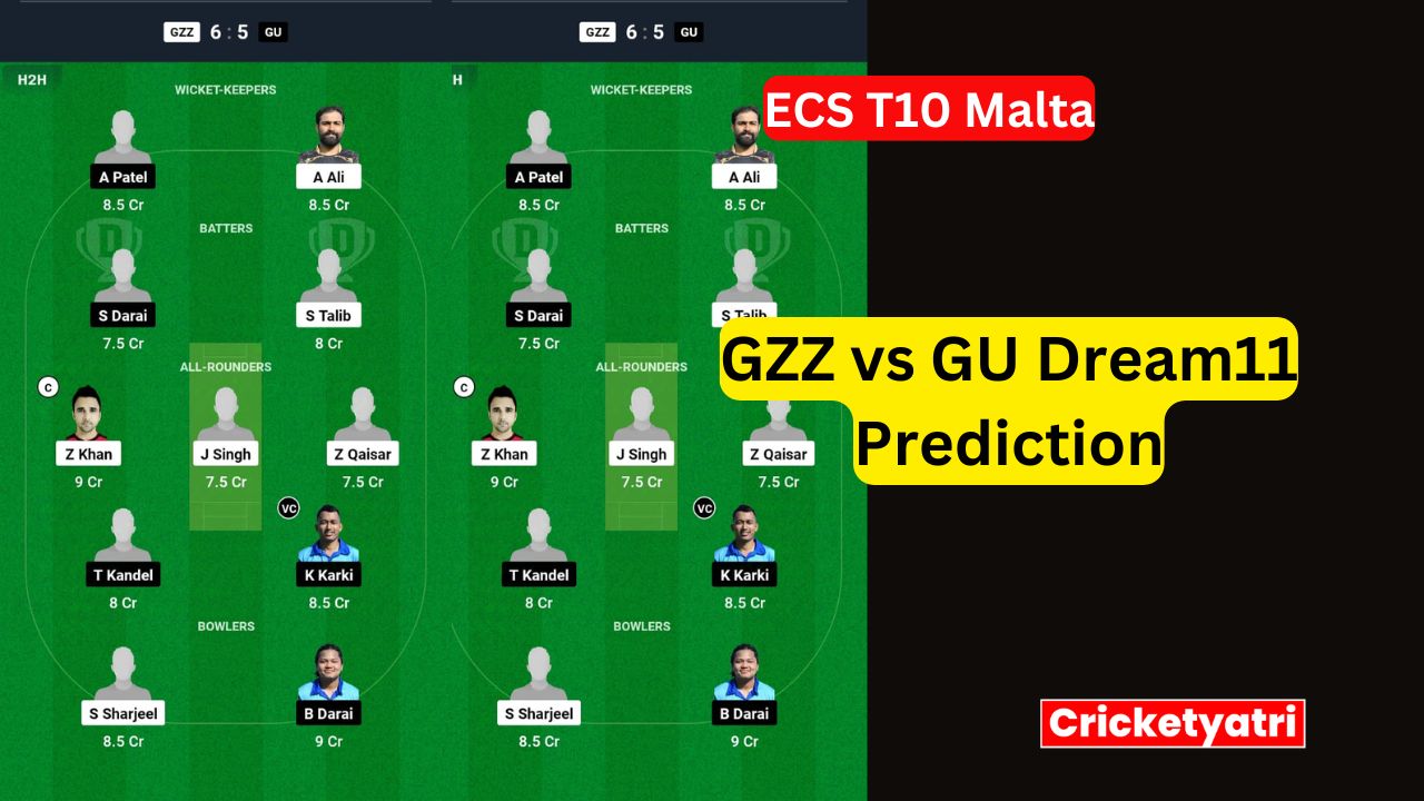 GZZ vs GU Dream11