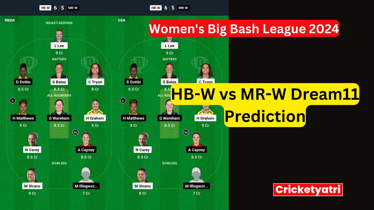 HB-W vs MR-W Dream11