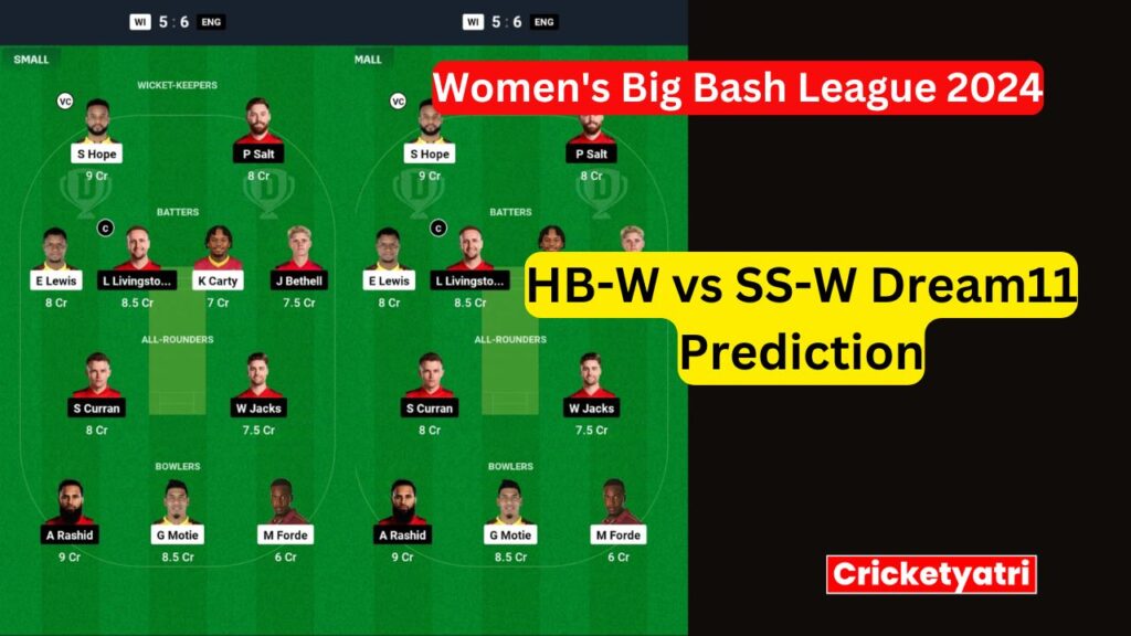 HB-W vs SS-W Dream11