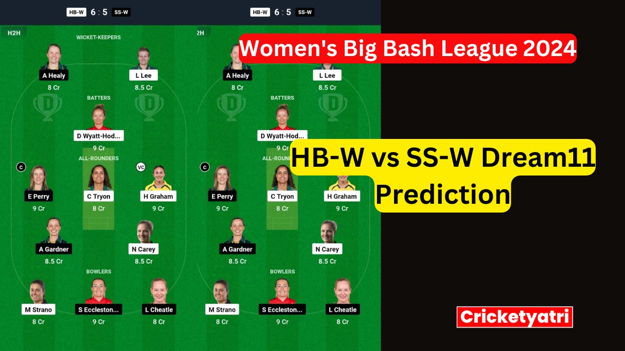 HB-W vs SS-W Dream11