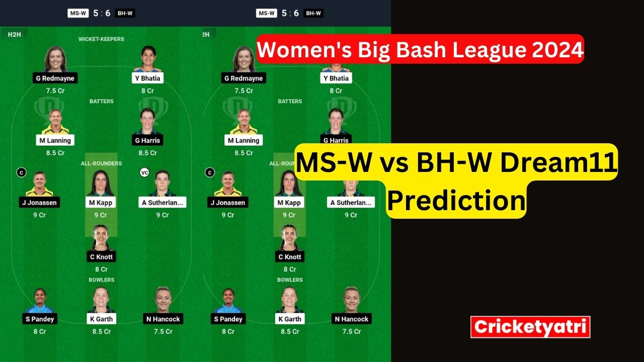 MS-W vs BH-W Dream11