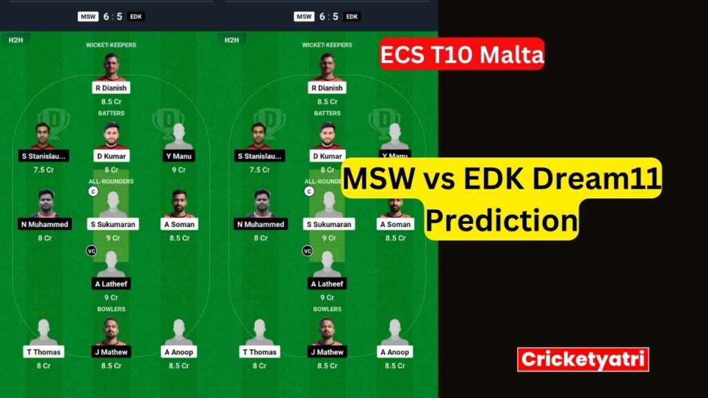 MSW vs EDK Dream11