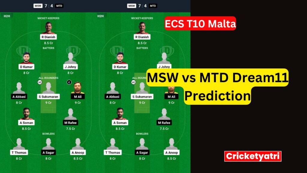 MSW vs MTD Dream11