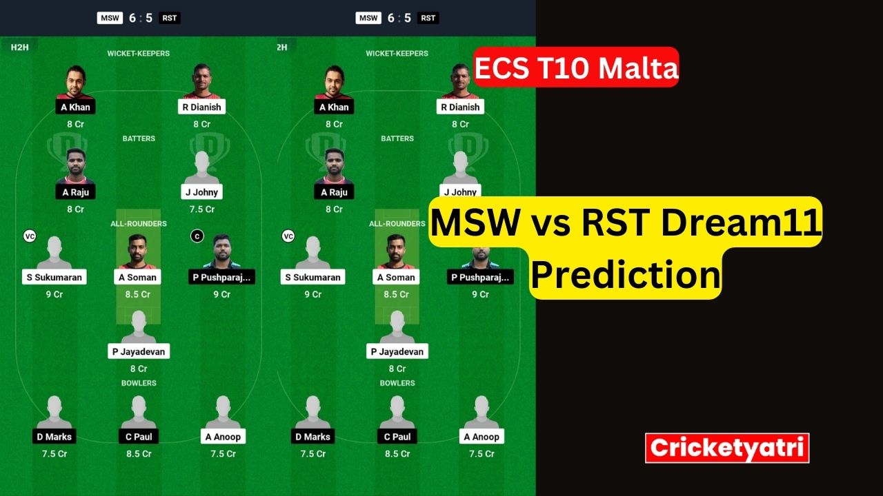 MSW vs RST Dream11