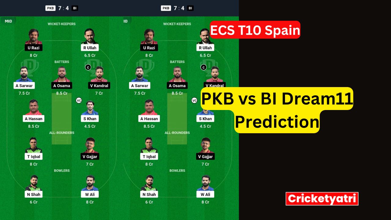 PKB vs BI Dream11