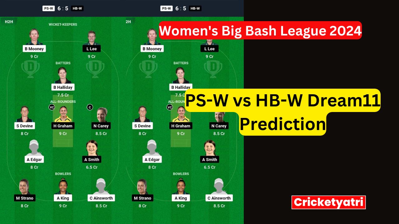 PS-W vs HB-W Dream11