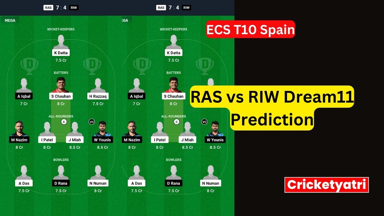 RAS vs RIW Dream11