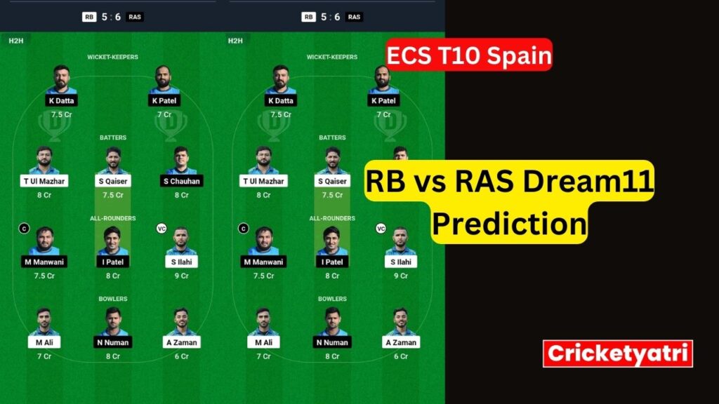 RB vs RAS Dream11