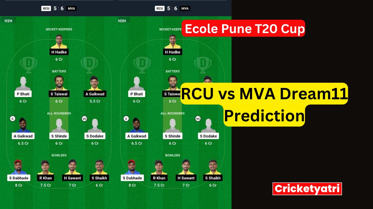 RCU vs MVA Dream11