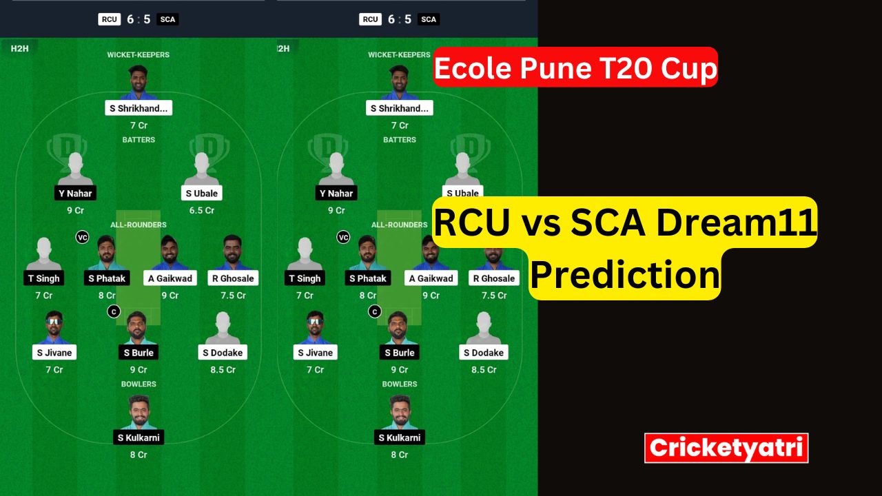 RCU vs SCA Dream11