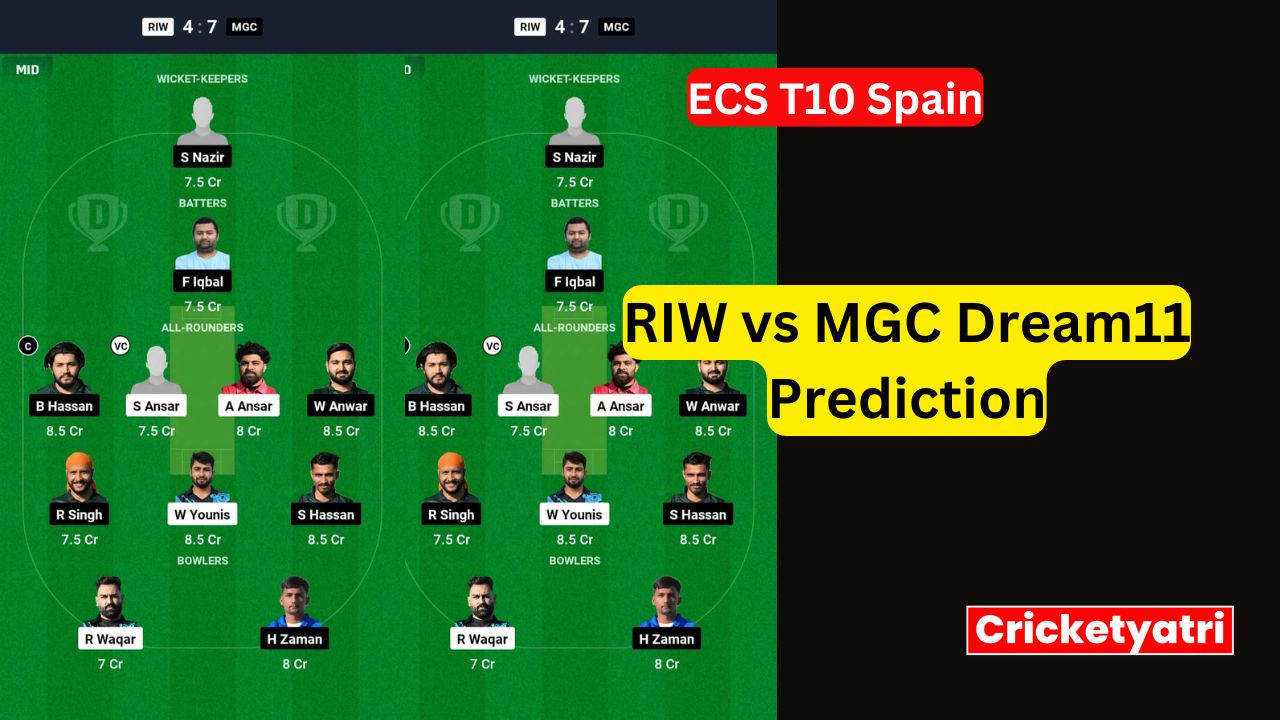 RIW vs MGC Dream11