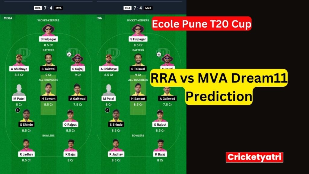 RRA vs MVA Dream11