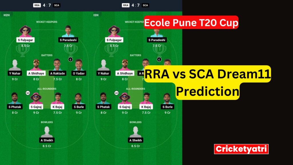 RRA vs SCA Dream11