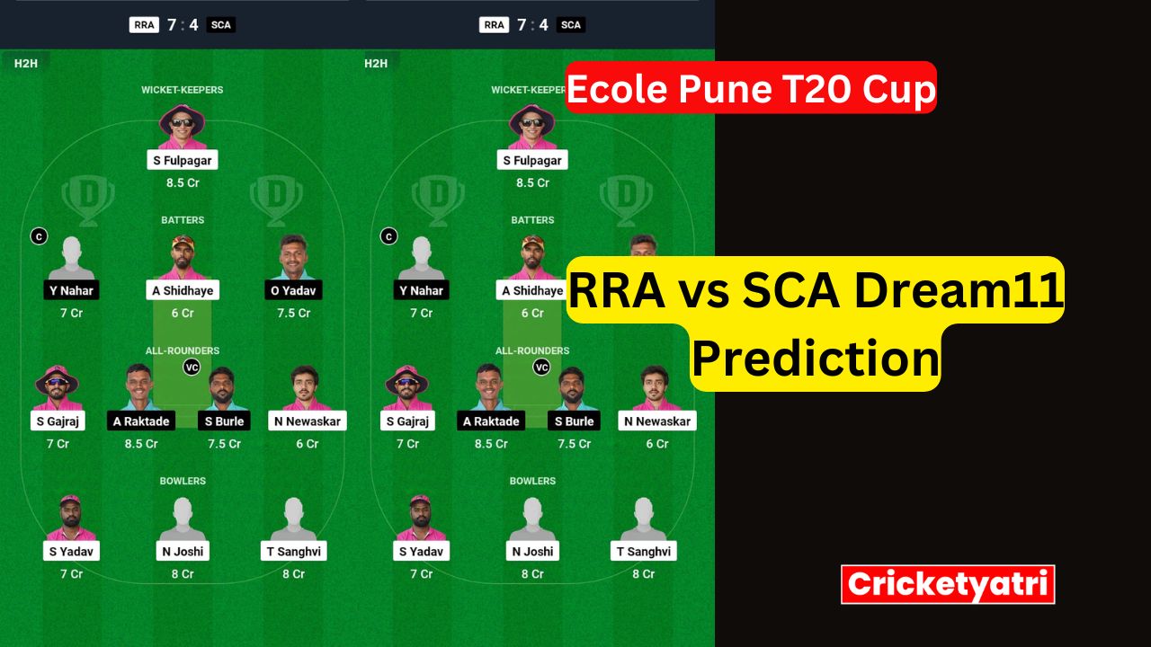 RRA vs SCA Dream11