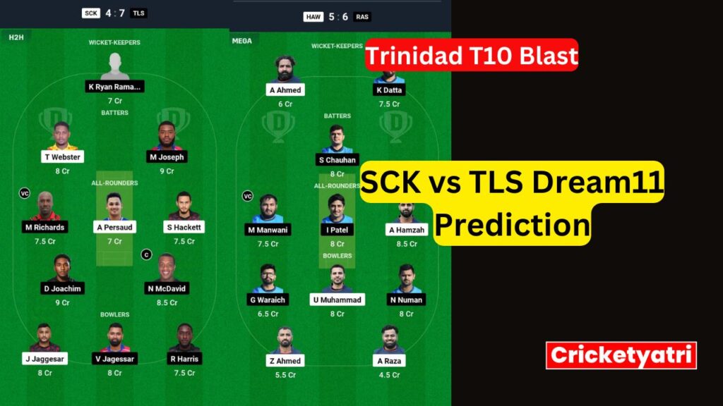 SCK vs TLS Dream11