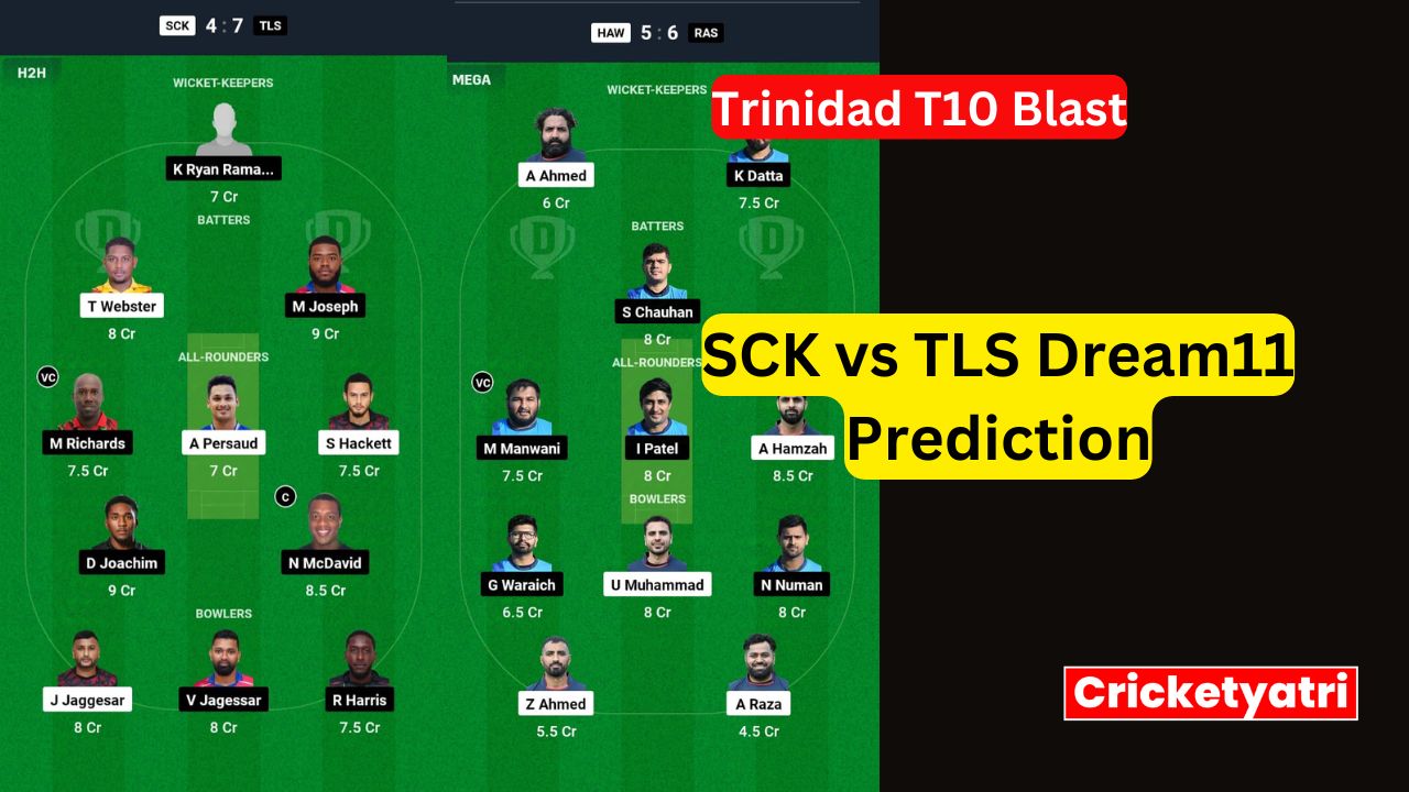 SCK vs TLS Dream11