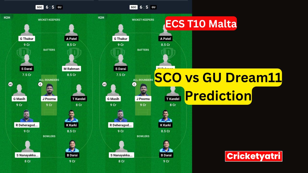 SCO vs GU Dream11