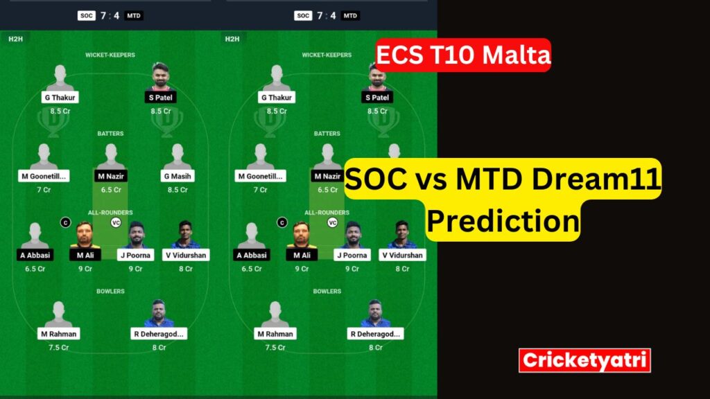 SOC vs MTD Dream11