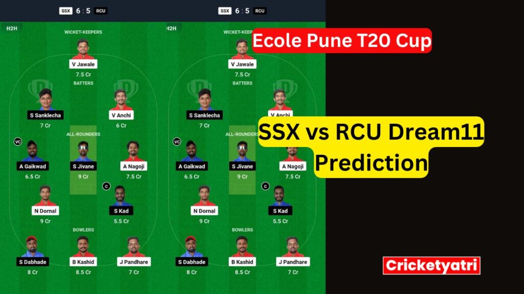 SSX vs RCU Dream11