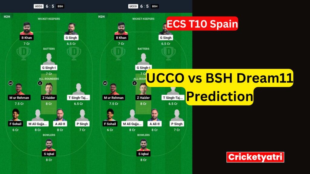 UCCO vs BSH Dream11