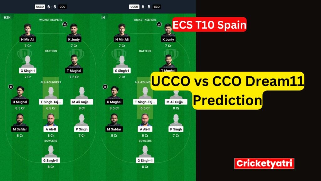 UCCO vs CCO Dream11