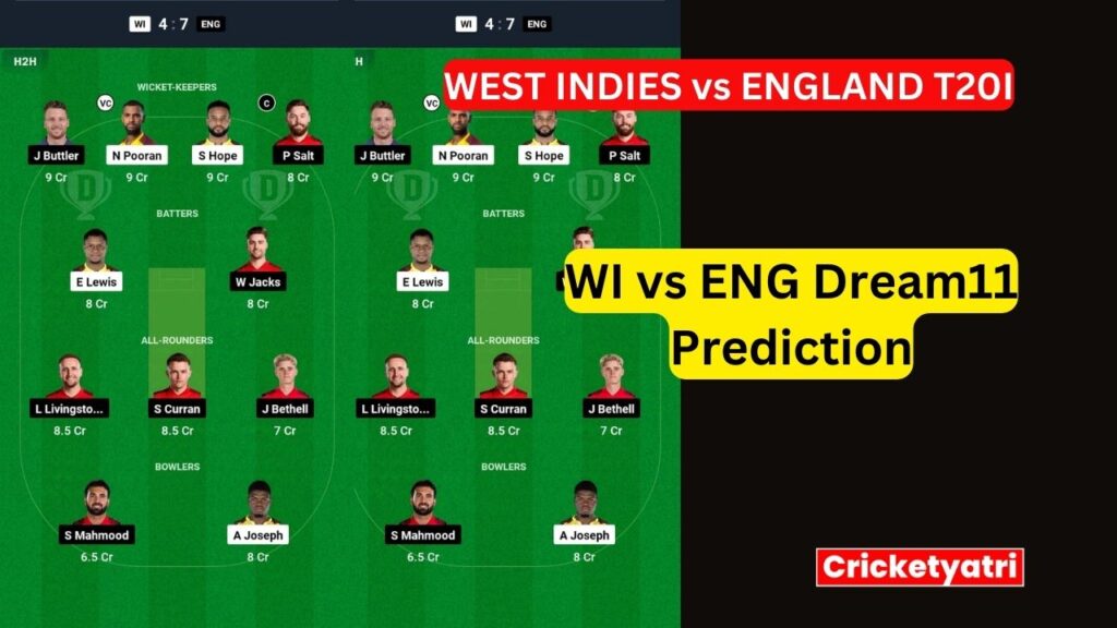 WI vs ENG Dream11