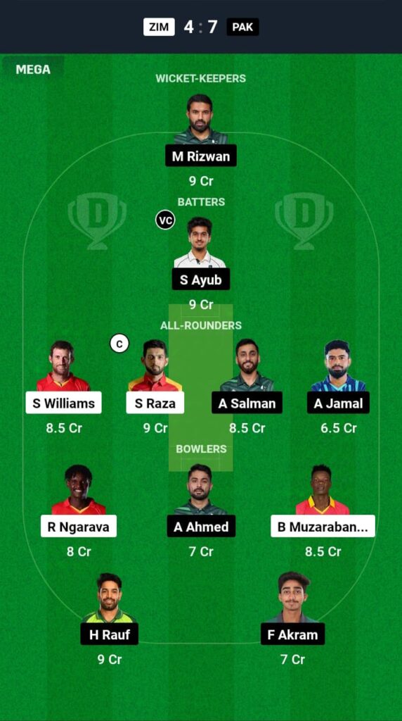 ZIM vs PAK Dream11