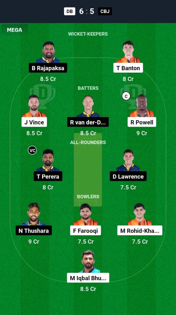 DB vs CBJ Dream11