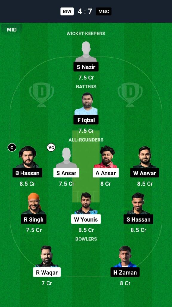 RIW vs MGC Dream11