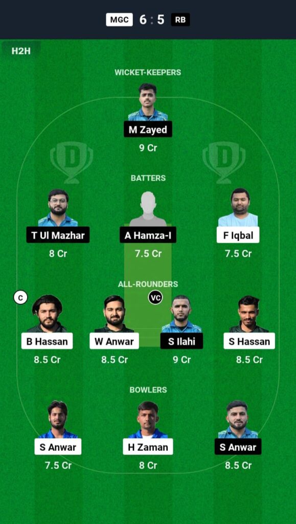 MGC vs RB Dream11