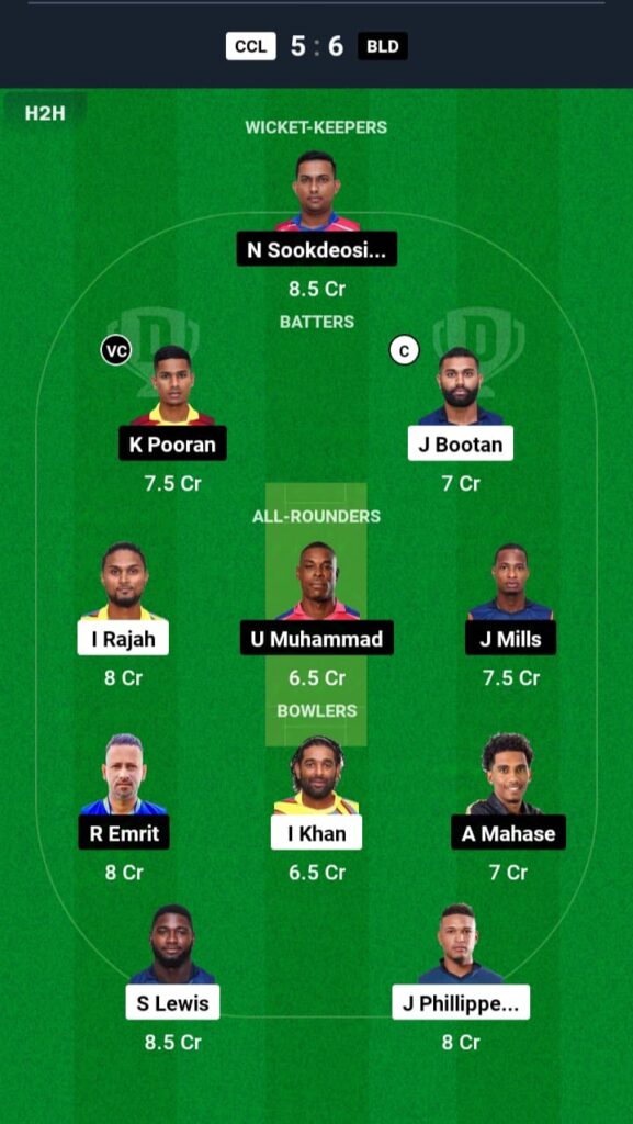 CCL vs BLD Dream11