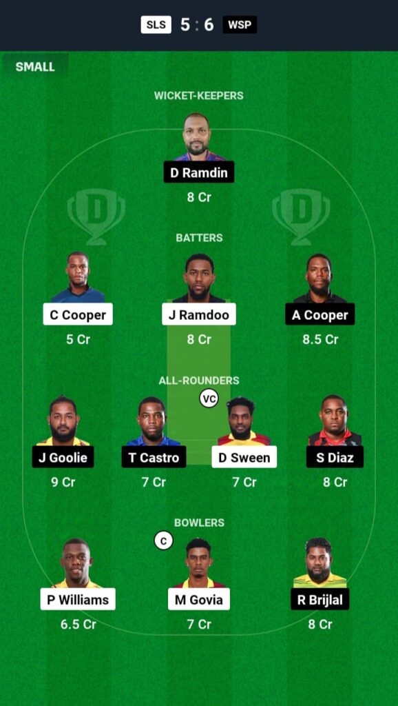 SLS vs WSP Dream11