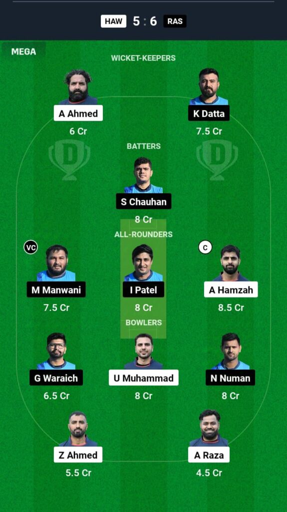 HAW vs RAS Dream11