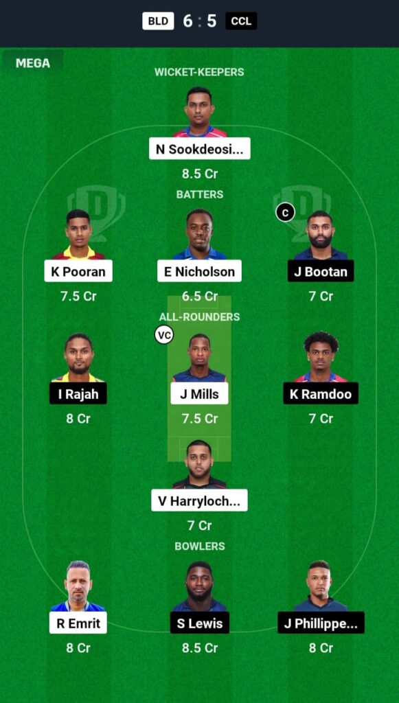 BLD vs CCL Dream11