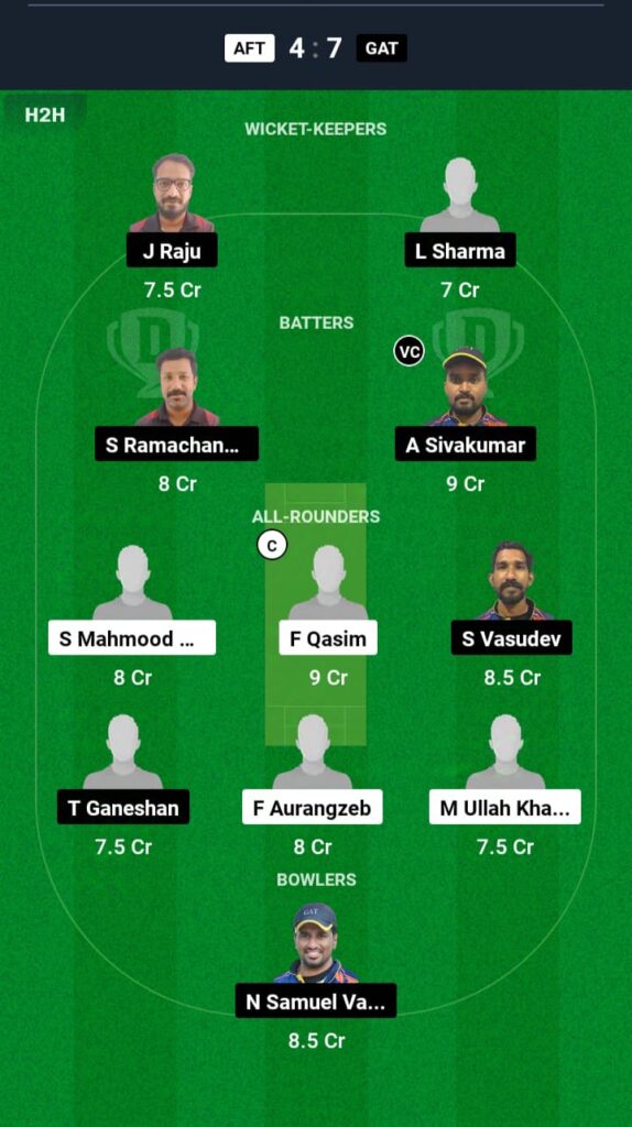 AFT vs GAT Dream11