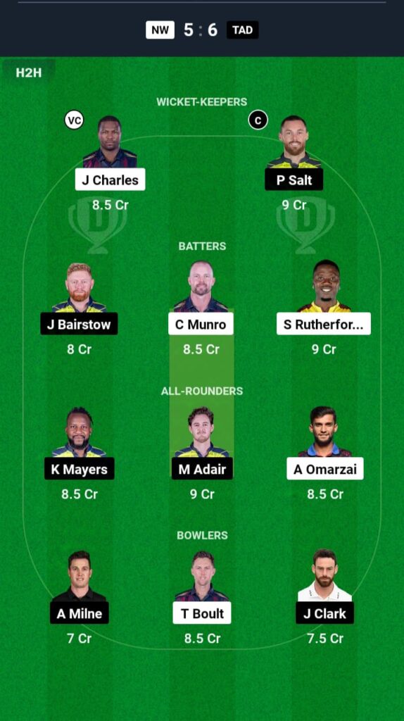 NW vs TAD Dream11