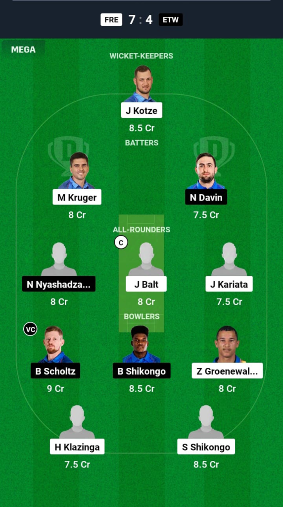 FRE vs ETW Dream11