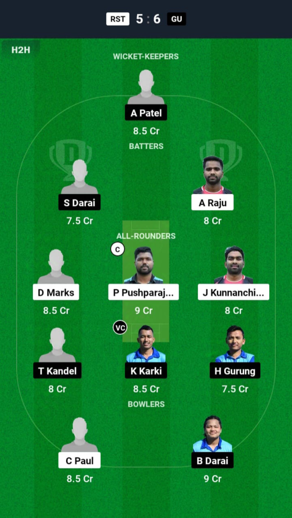 RST vs GU Dream11